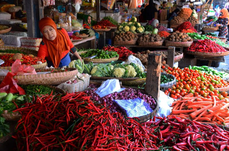 Pengertian Struktur Pasar Beserta Fungsinya » alihamdan