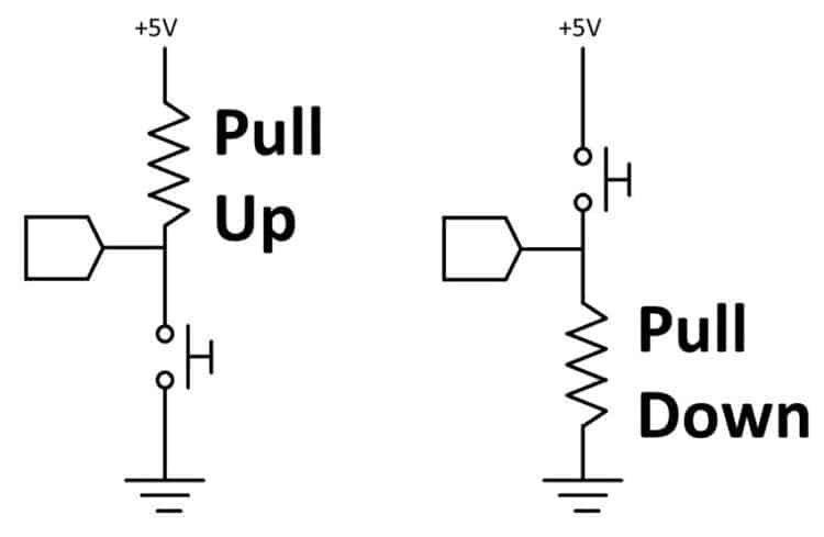 pull-up-dan-pull-down-resistor-pengertian-fungsi-perbedaan