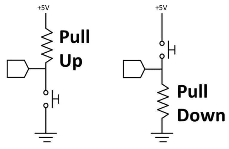 pengertian pull up resistor