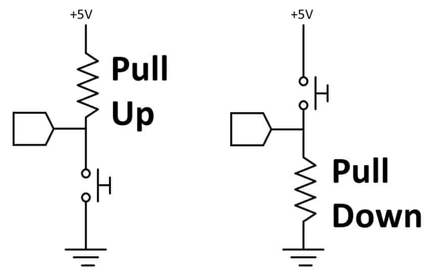 Pull Up Pull Down Resistor Explained