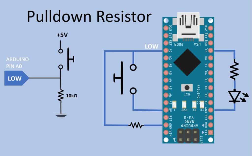 Pengertian Pull Down Resistor