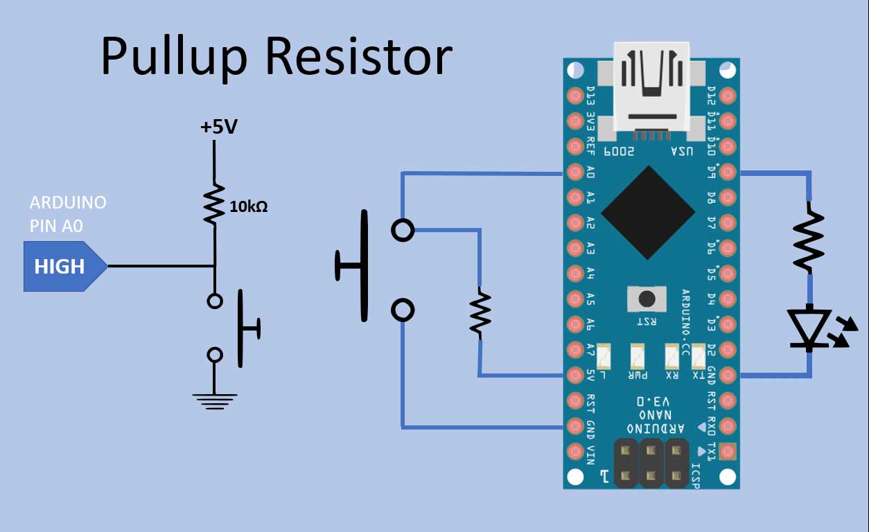 Pull Up Dan Pull Down Resistor - Pengertian, Fungsi, Perbedaan.